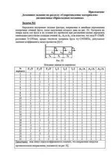 Определить величину внутреннего силового фактора