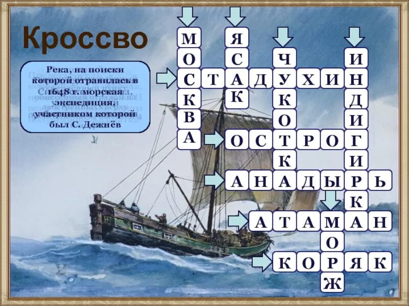 Такелаж 6 букв сканворд. Дежнев кроссворд. Выдающиеся личности России кроссворд. Кроссворд Великие люди России. Кроссворд о Семене Дежневе.