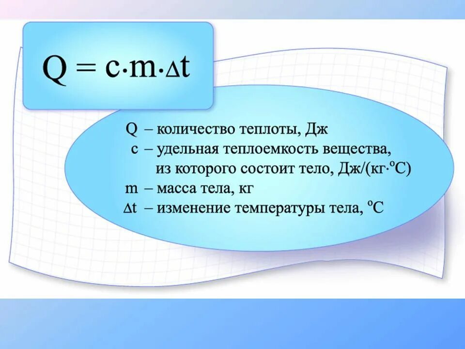 Как искать количество теплоты в физике. Формула количества теплоты при нагревании. Количество теплоты формула физика. Количество тепла формула. Формула работы в физике 8