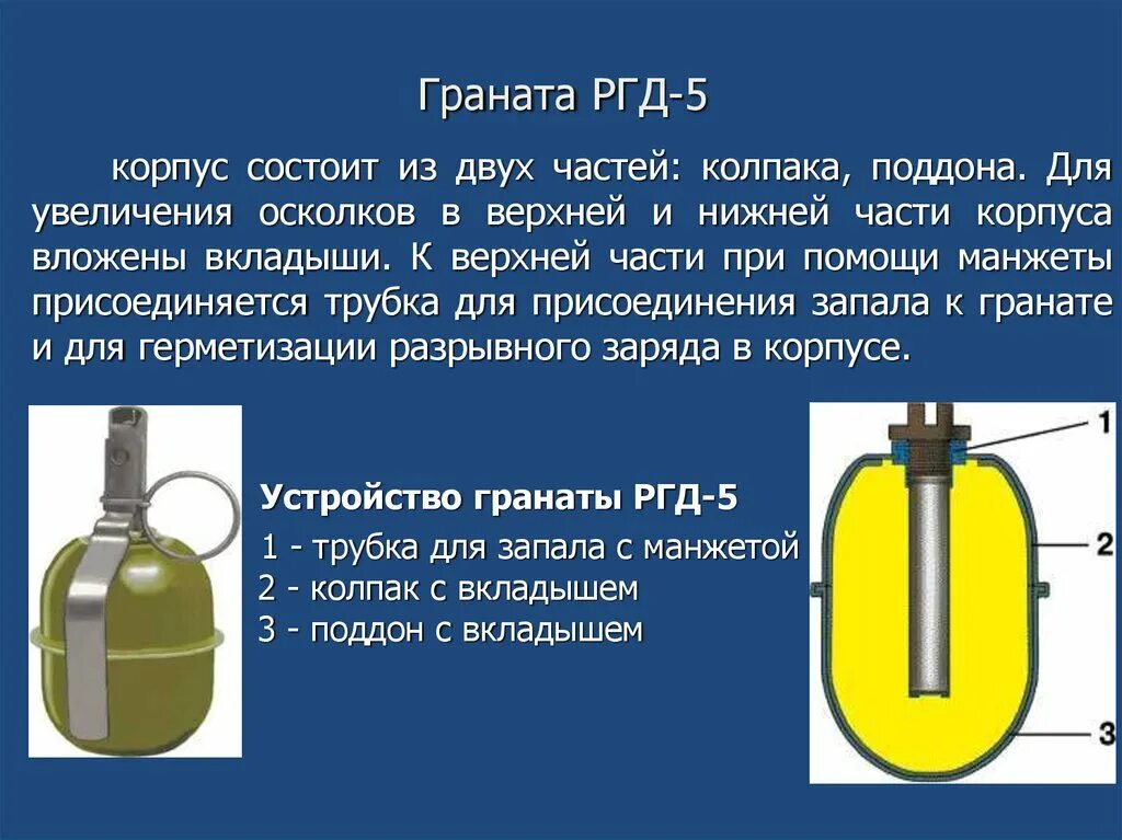 Время запала гранаты ргд 5