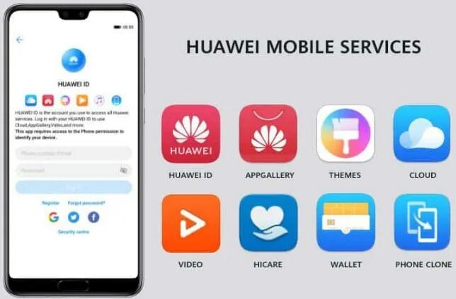 приложение хуавей мобайл сервис. Hms core что это за приложение. Huawei community. хуавей мобайл. приложение huawei mobile services.