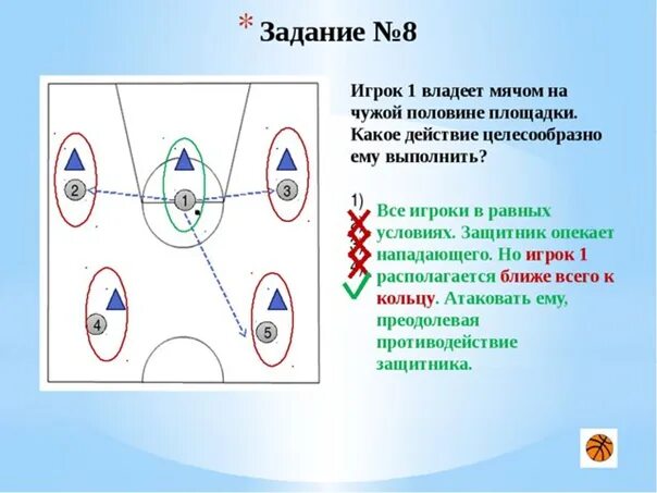 Тактика баскетболиста 27. Тактика игры в баскетбол. Тактика в баскетболе схемы. Задание для игроков. Правила индивидуальной тактики игрока владеющего мячом.