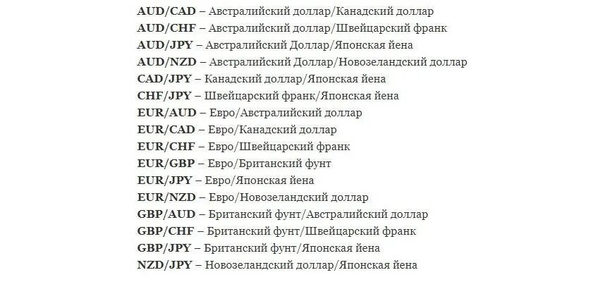 Аббревиатура валютных пар. Gbp валюта расшифровка. Gbp валюта расшифровка. Обозначение валюты и расшифровка. Расшифровка валютных пар.