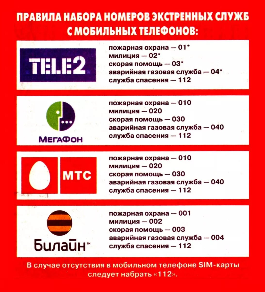 Номера экстренных служб с мобильного телефона. Номера телефонов экстренных служб. Номера телефонов экстренных служб с сотового телефона. Вызов служб с мобильного. Телефоны аварийных служб брянска