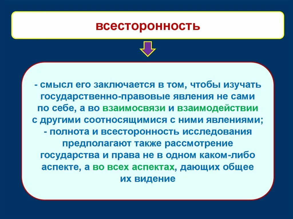 Изучение государственно правовых явлений. Государственно правовые явления.