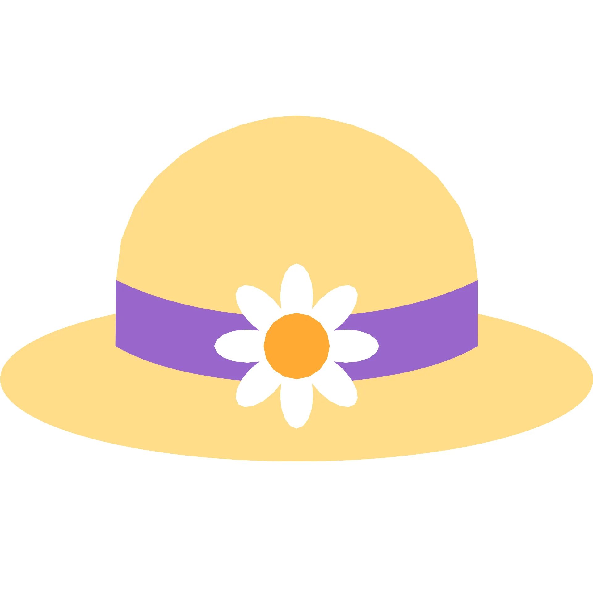 Эмоджи шляпа. Эмоджи в ковбойской шляпе. Смайлик в шляпе. Смайлик в шляпке. Смайлик в шляпке.