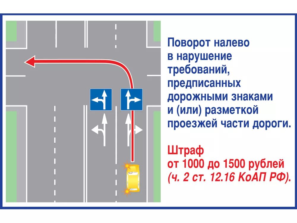 Поворот налево или нарушение знаков разметки. Несоблюдение требований предписанных дорожными знаками и разметкой. Поворот налево или разворот. Нарушил поворот налево в нарушение знака. Левый поворот годы