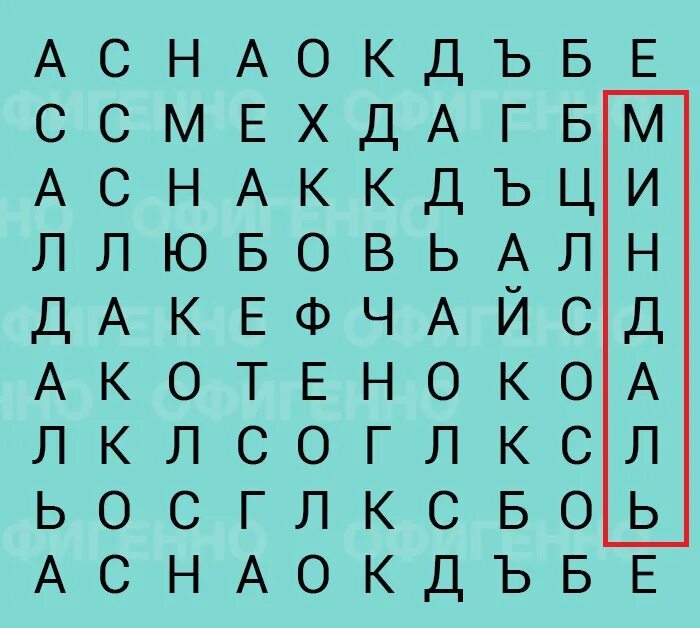 Психологический тест слова. Какое слово вы увидели первым. Тест какое слово вы увидели первым. Какое вы увидли првое слова. Какие первое слова вы увидели.