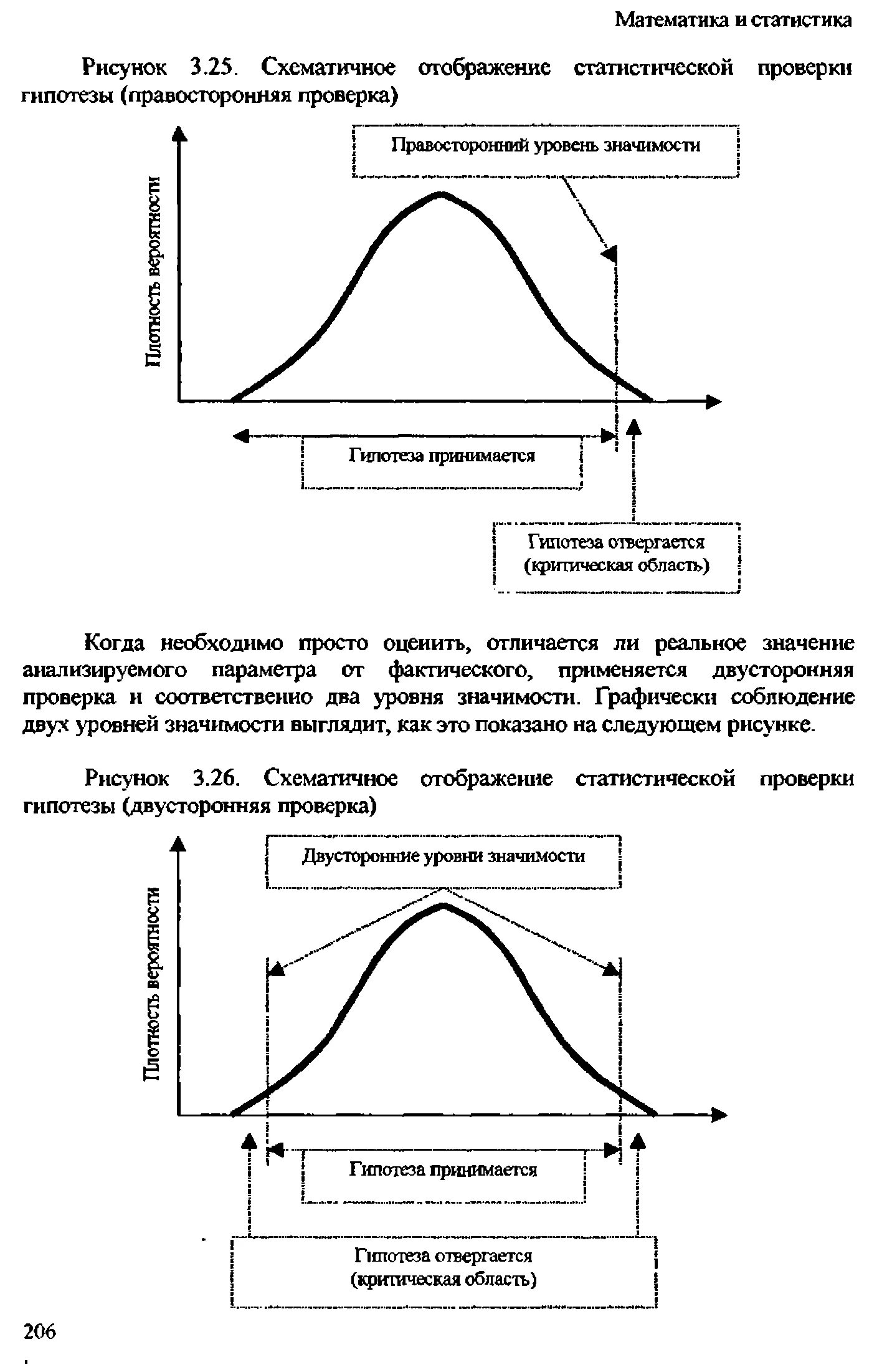 Гипотеза в статистике