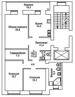 Какие планировки квартир