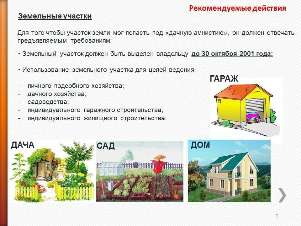 Продажа дачного участка какие документы