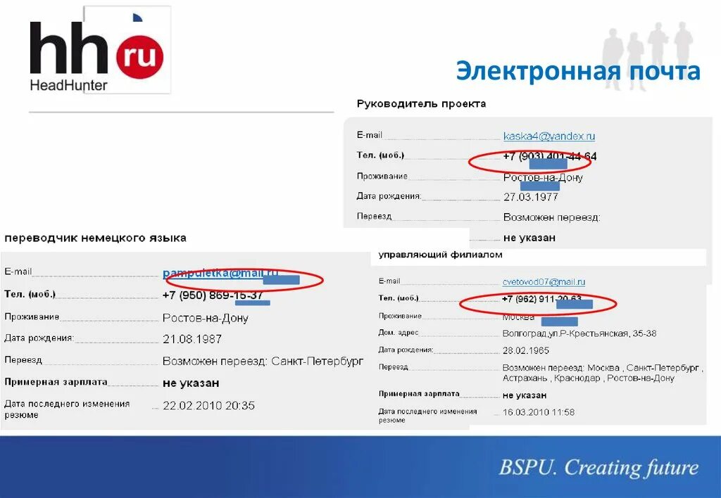 Электронная почта отдела продаж. Электронная почта Санкт Петербурга. Название почты руководителя. Электронная почта кадры название организации. Электронные адреса волгоград