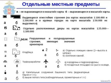 Обозначение строений