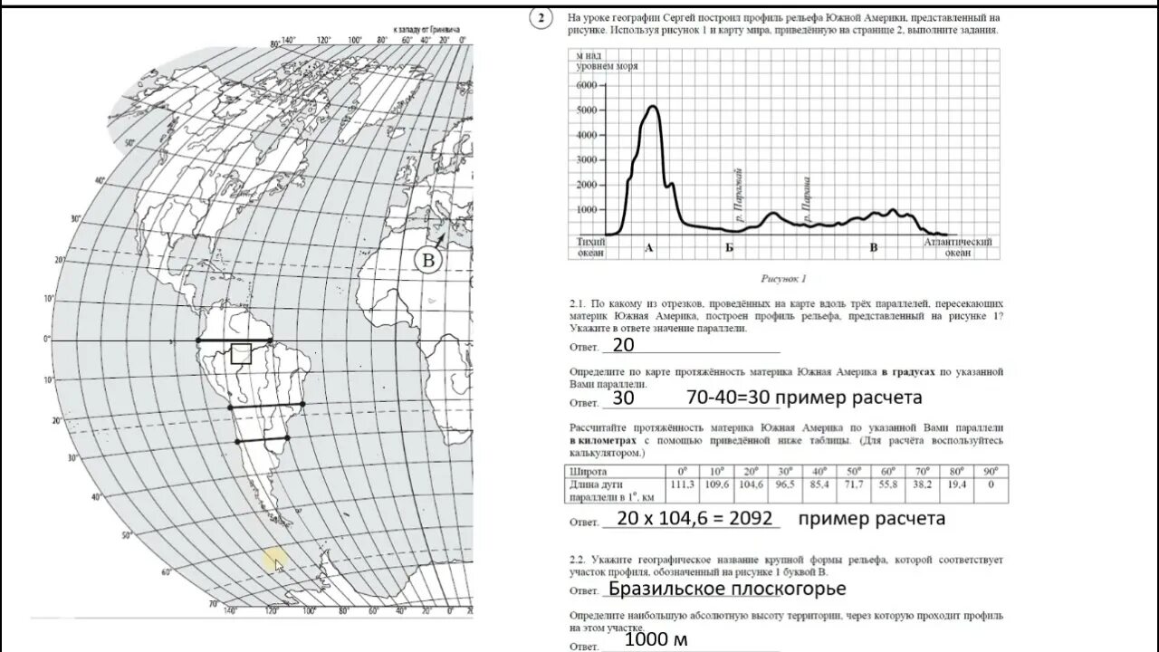 Впр по географии используя таблицу. ВПР по географии 7 класс 2022. ВПР 2021 география. Задания ВПР по географии 8 класс. ВПР по географии 5 класс 2023 год.