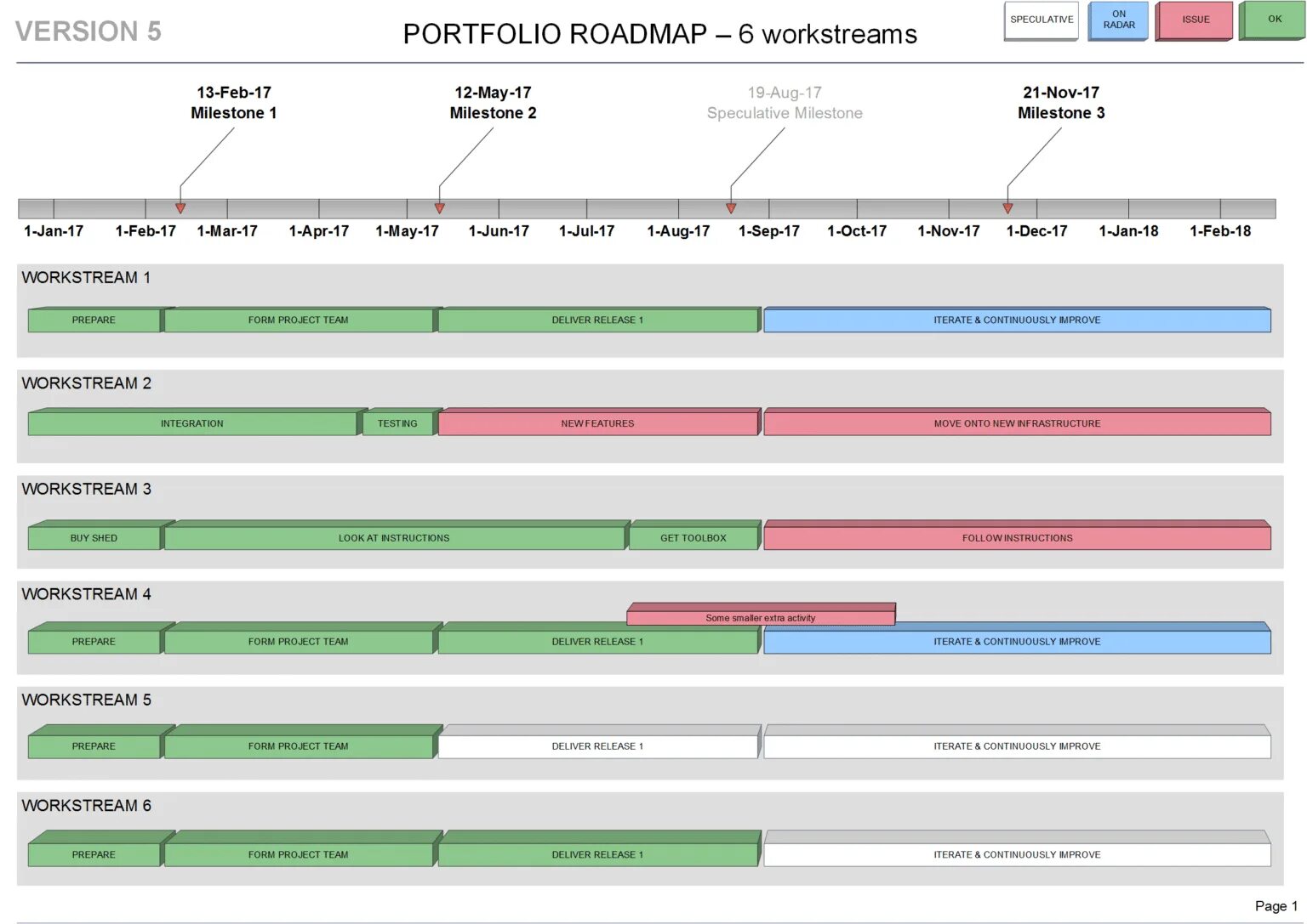 Visio Roadmap. Roadmap backlog. Роадмап шаблон. Roadmap в Визио. Roadmap student book