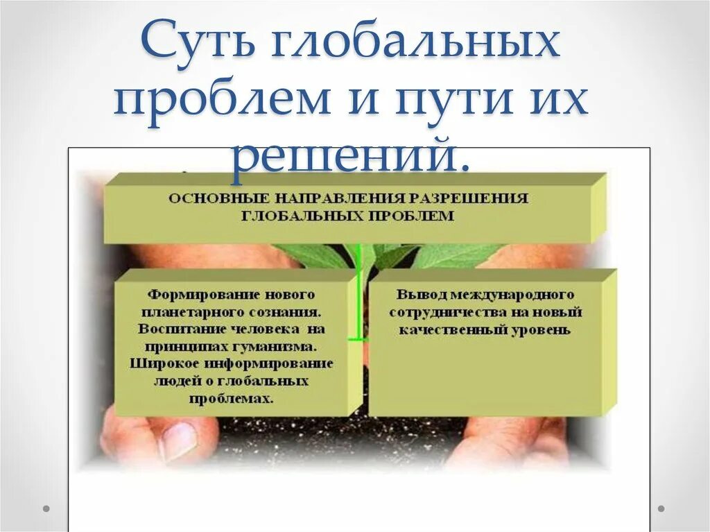 При каких условиях можно решить глобальные проблемы. Пути решения глобальных проблем. Способы решения глобальных проблем. Глобальные проблемы и способы их решения. Глобальные проблемы их суть и пути решения.