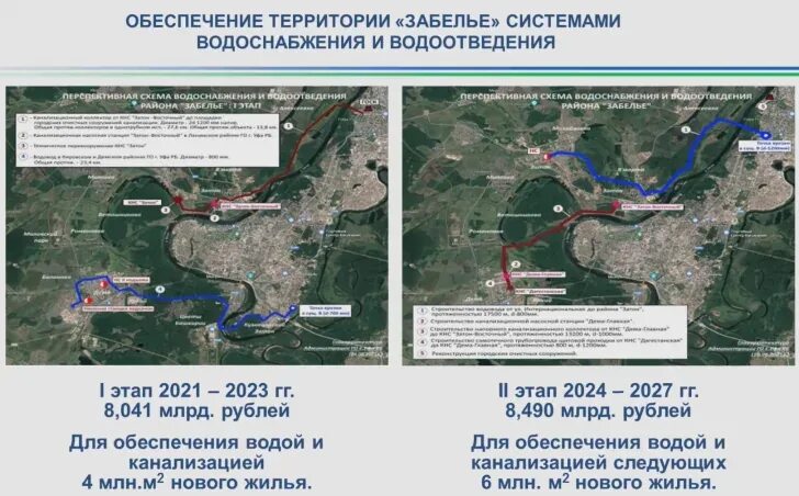 Горячая вода уфа 2024. Территория Забелье Уфа. Генплан Уфы Забелье. План застройки Забелья Уфа. Проект застройки Зауфимья.