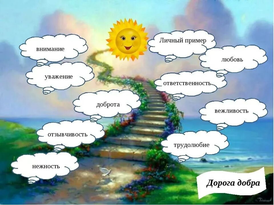 Песня какой идти дорогой
