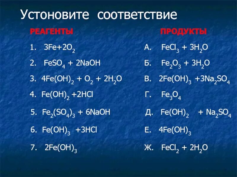 Feso4+2naoh. Fe(Oh)2+ Oh. Feso4 NAOH избыток. Fe(Oh)2.