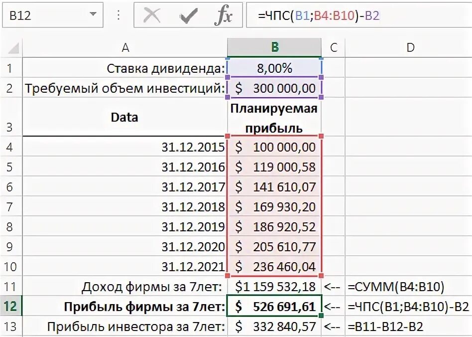 Чпс формула excel. Чпс в excel. функция чпс в excel. функция чпс.