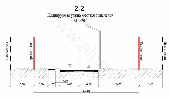 улицы и дороги местного значения
