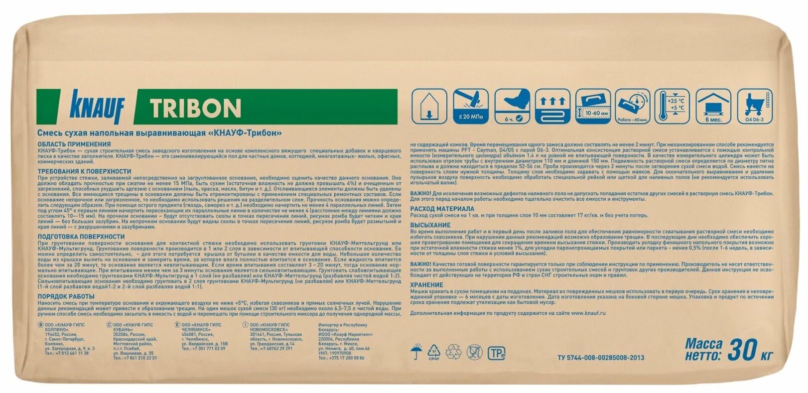 Knauf характеристика