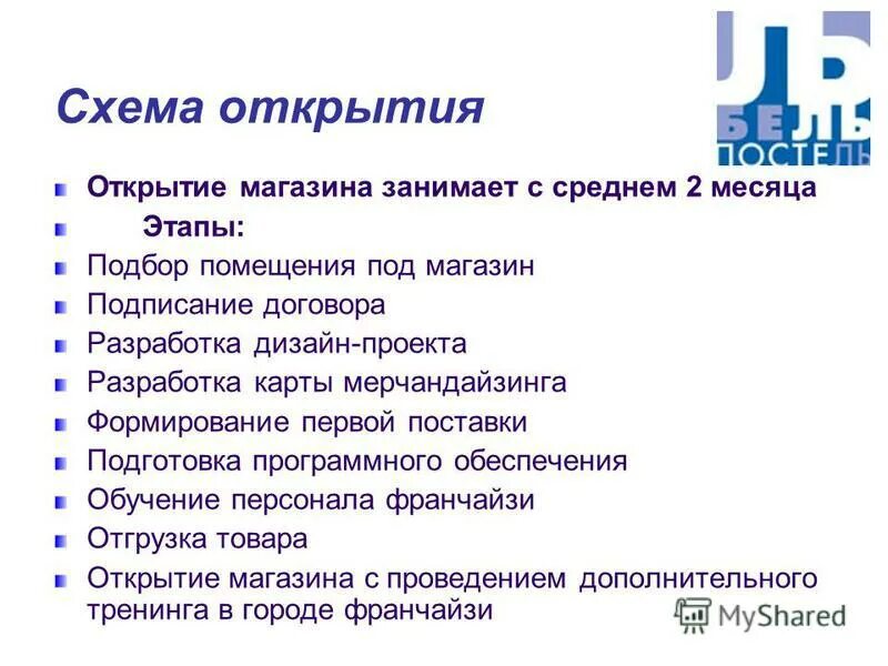 Список открытия объектов