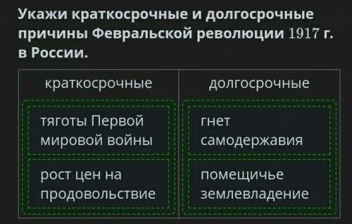 Самодержавие пало в. Как пало самодержавие в россии. рсдрп программа позиции. почему самодержавие в россии пало так быстро. когда пало самодержавие в россии.
