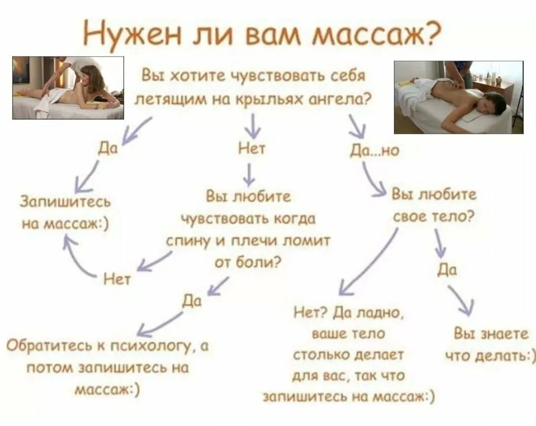 Сводная попросила массаж. Фразы про массаж. Смешные высказывания про массаж. Цитаты про массаж. Умные высказывания про массаж.