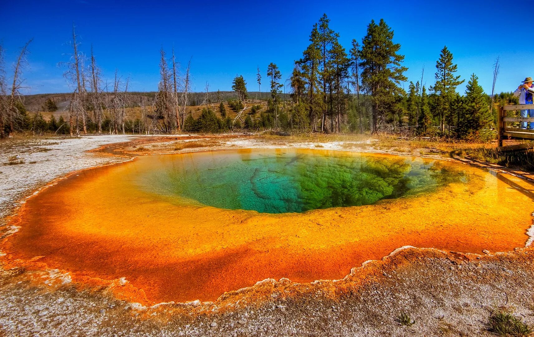 Самые большие водоемы на планете это