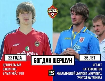 Футболист шершун