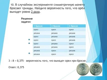 Монету бросают трижды сколько разных