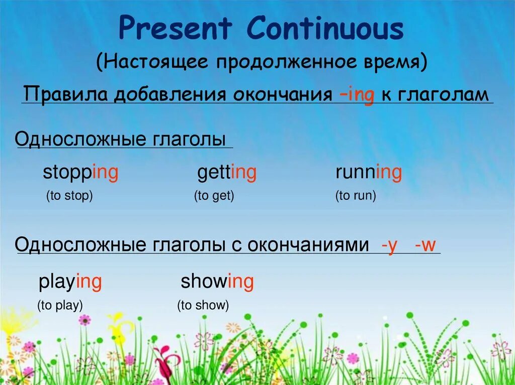 Правило время present continuous. Present Continuous окончание ing правило. Present Continuous окончание правило. Present Continuous настоящее продолженное. Present Continuous настоящее продолженное время.