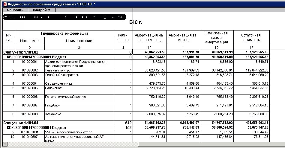 Ведомость движения основных средств в 1с 8.3. Ведомость амортизации основных средств. Балансовая ведомость основных средств в 1с Бухгалтерия. Ведомость амортизации ОС. 1с группы основных средств