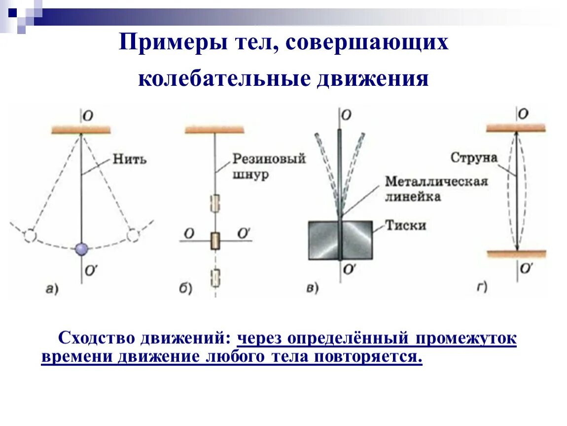 Тело совершает механические колебания. Колебательное движение физика 9 класс. Свободные колебания физика 9 класс. Колебательные движения свободные колебания 9 класс. Колебательное движение физика 10 класс.