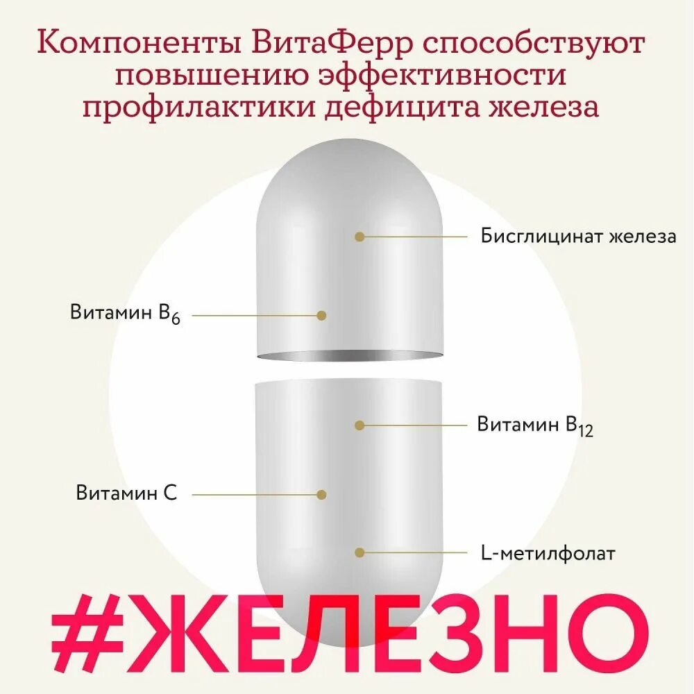 Витафер инструкция. Витаферр. Витаферр капсулы. Витаферр Петровакс. Витаферр капс. 30.