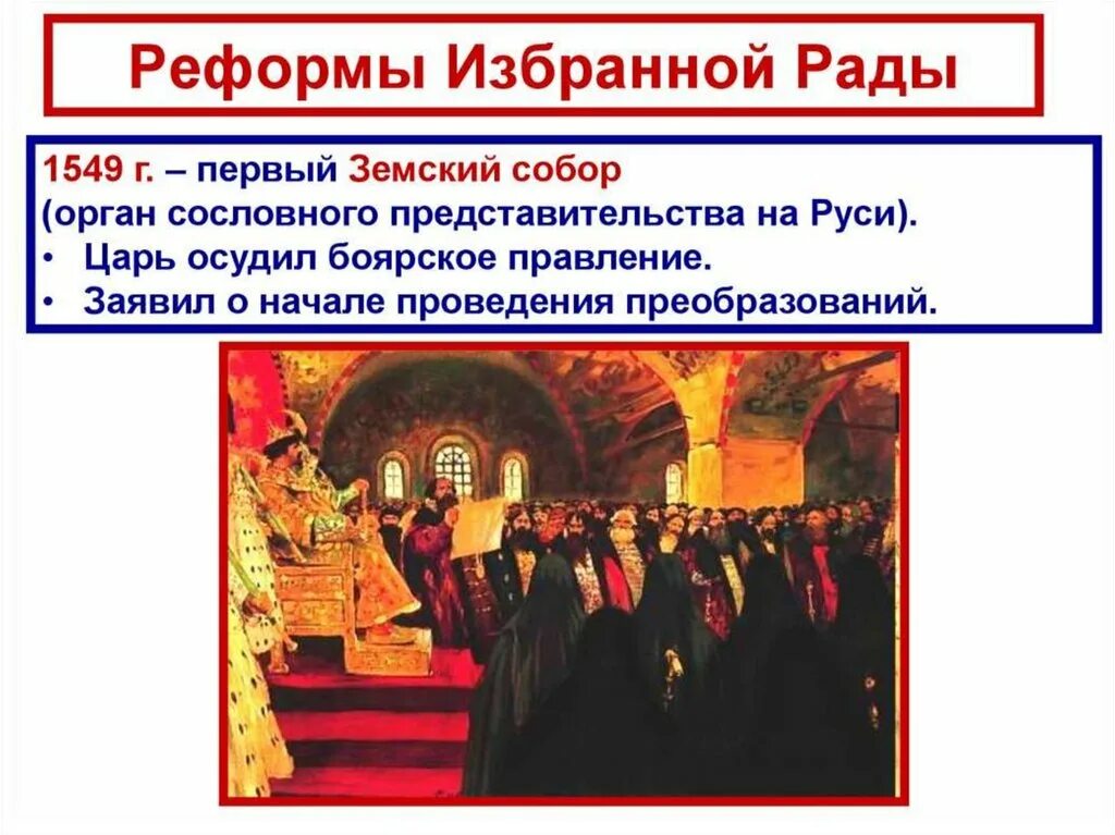 Созыв первого земского собора избранная рада