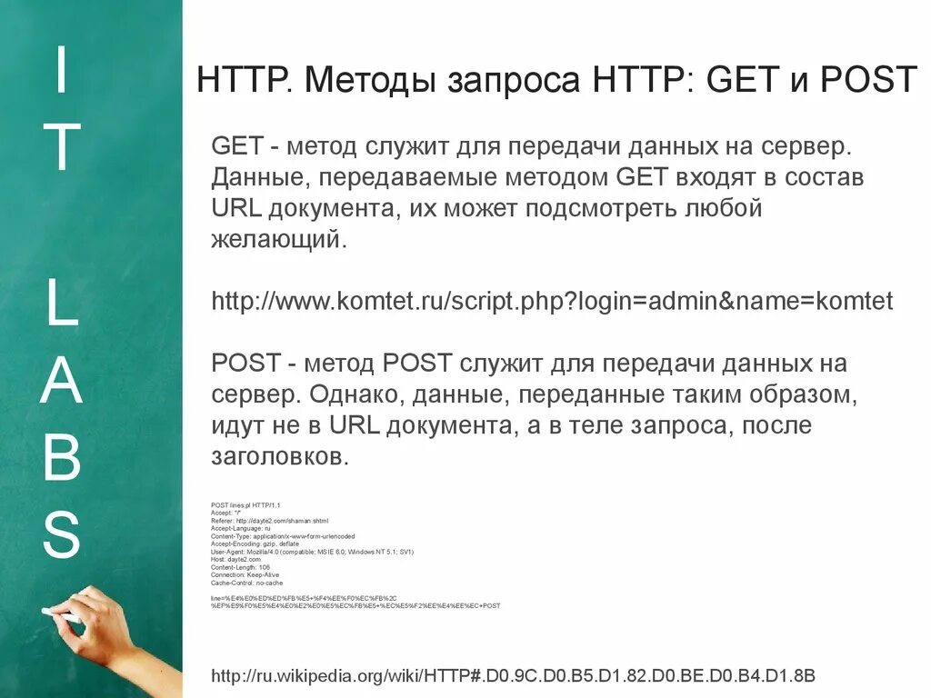 Method get. Методы запросов. http-запрос методом get. запрос метод post. http-методы примеры.