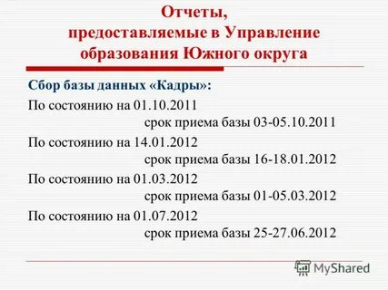 Срок 2012 год