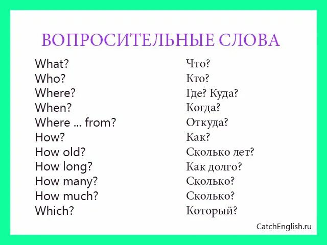 Английский слова основа. Слова вопросы на английском языке с переводом. Слова вопросы на английском языке с переводом таблица. Вопросительные слова на английском языке с переводом. Вопросительнан Слава английский.