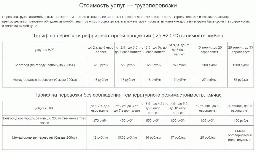 Грузоперевозки цена за километр. Расценки по грузоперевозкам. Тарифы на грузоперевозки. Тарифы на перевозку грузов автомобильным транспортом. Прайс лист на грузоперевозки.