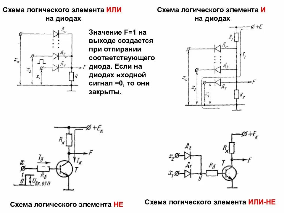 Элемент не на транзисторах и диодах. Принципиальная схема логических элементов. Логический элемент не (инвертор) электрическая схема. Схема электрическая принципиальная логические элементы.