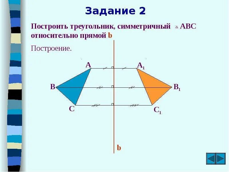 Изобрази точки относительно оси. Осевая и Центральная симметрия определение. Ось симметрии треугольника. Осевая симметрия треугольника. Осевая симметрия и Центральная симметрия.