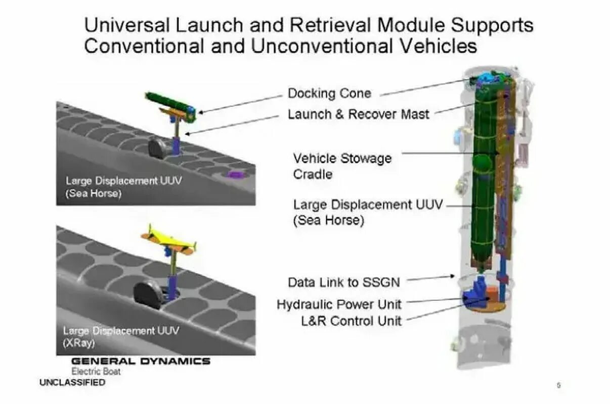 Universal launch