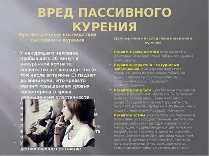 Вред пассивного