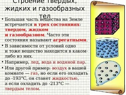 Строение газообразных жидких и твердых тел кратко