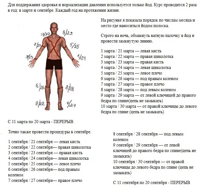 Индийский метод лечения гипертонии схема лечения. Лечение гипертонии йодом схема. Индийский способ лечения гипертонии йодом. Индийский способ лечения гипертонии йодом. Индийская методика лечения гипертонии йодом.