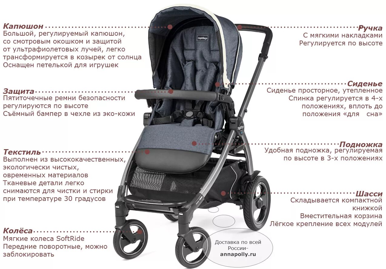 Прогулочная коляска сборка. Коляска 3 в 1 peg perego book. пег перего коляска book s. коляска peg perego book 51 s sl с люлькой. коляска 3 в 1 peg perego book 51s бежевая.