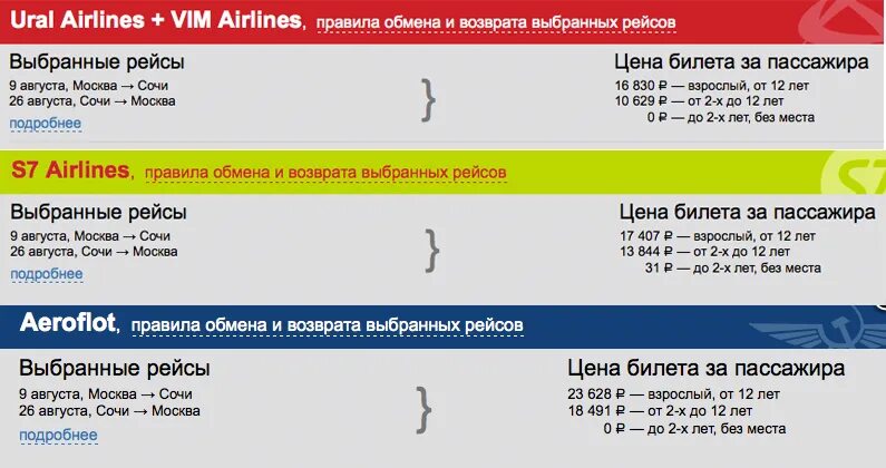 Стоимость билета на самолет ребенку. Детский билет на самолет. Авиабилеты для детей. Детский билет на самолёт до 12 лет. Авиабилет на ребенка 2.