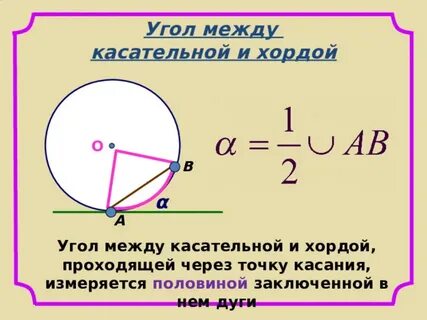 Чему равен угол между 2 касательными